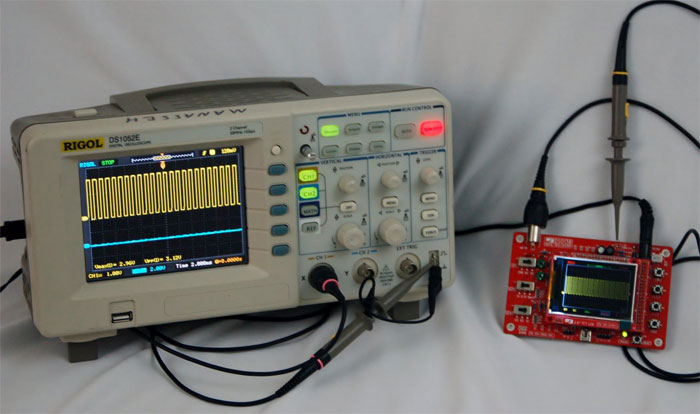 What Exactly Is an Oscilloscope?